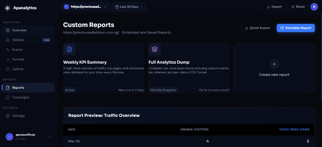 APAnalytics screenshot 3