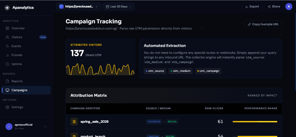 APAnalytics screenshot 6
